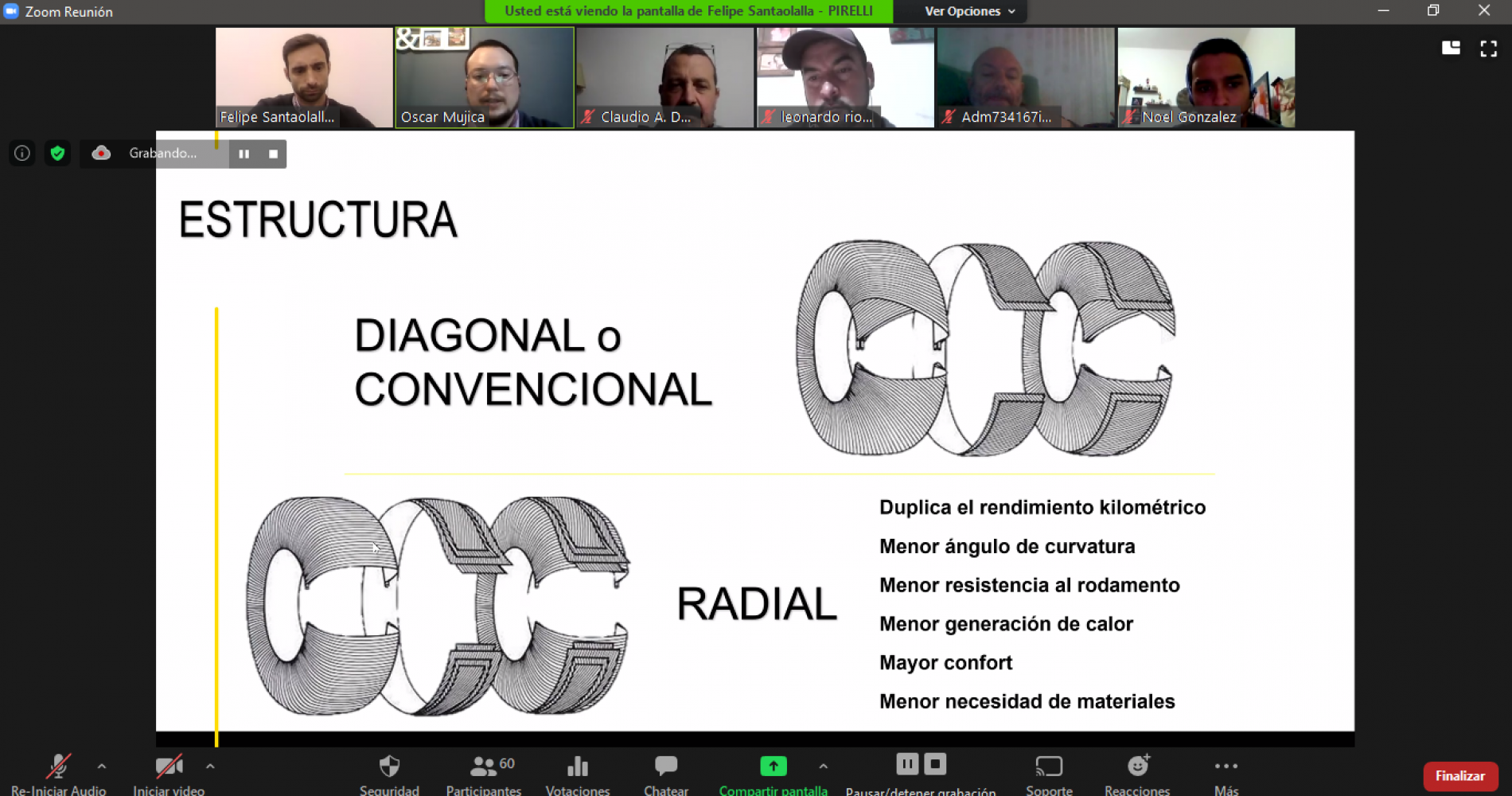 Charlas Técnicas ITCA: Neumáticos junto a Felipe Santaolalla y Oscar Mujica (PIRELLI ARGENTINA)