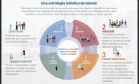 Empleo 2020: Técnicos, 1er oficio con mayor búsqueda laboral