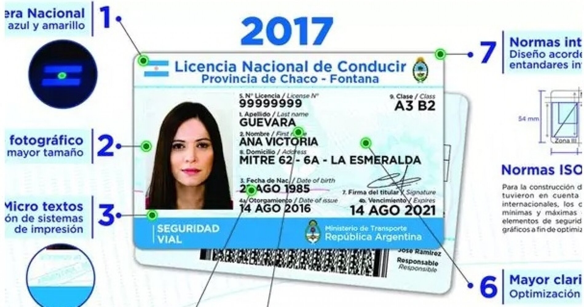 */Licencia de conducir: ¿qué se necesita para manejar en el exterior?/*