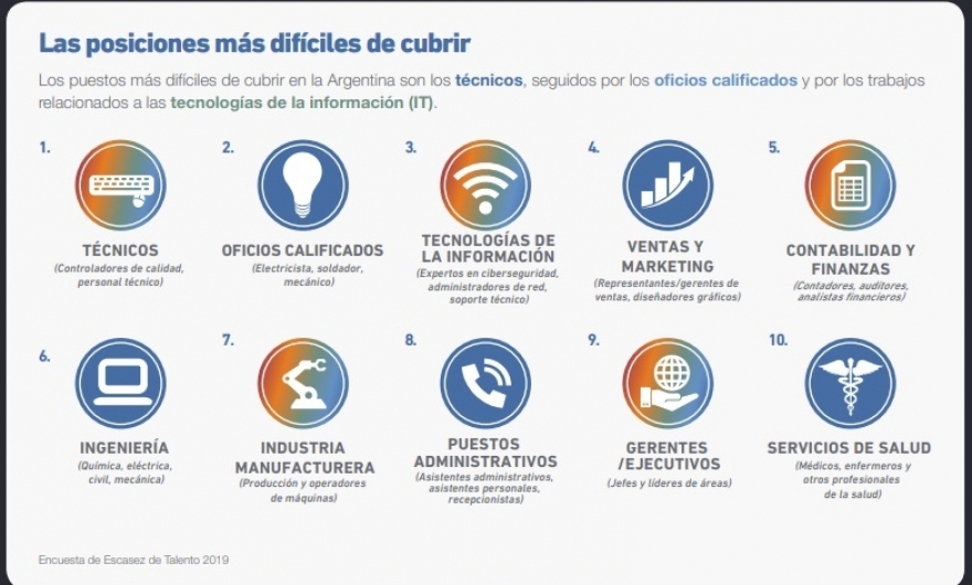 Foto noticia 2