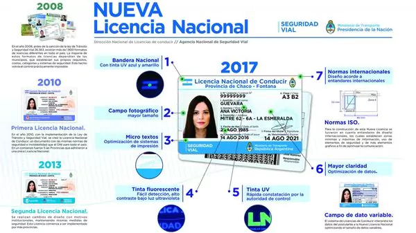 Foto noticia 1